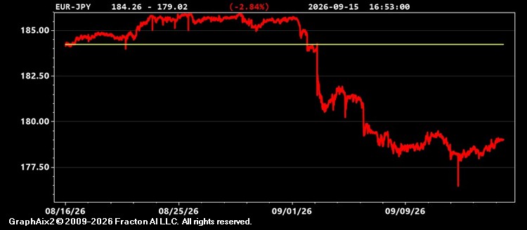 eur-jpy.jpg